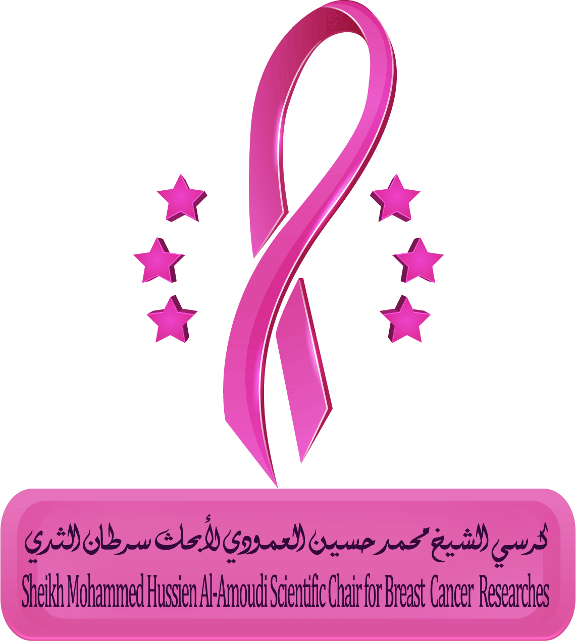 مركز الشيخ محمد حسين العمودي للتميز في رعاية سرطان الثدي 
